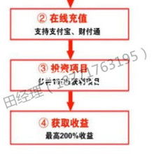 傲天國際資產管理有限責任公司 專業引領，智贏未來